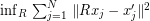 Rendered by QuickLaTeX.com \inf_{R}\,\sum_{j=1}^N\, \|Rx_j-x'_j\|^2