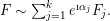 F \sim \sum_{j=1}^k e^{\i \alpha_j} F_j.