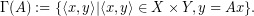 \begin{displaymath} \Gamma(A):=\{ \langle x,y \rangle | \langle x,y \rangle \in X \times Y, y = A x \}. \end{displaymath}